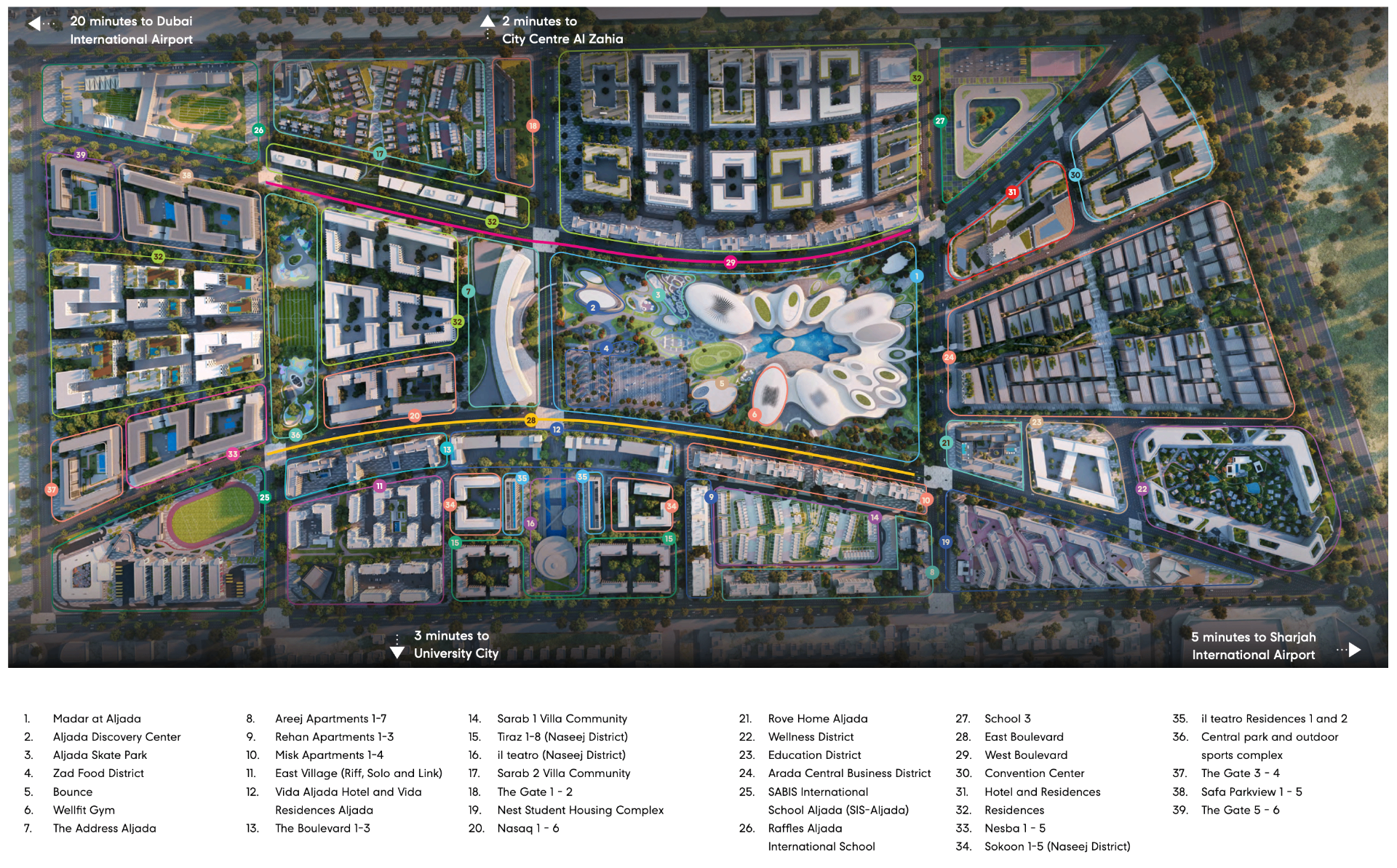Aljada CBD complete masterplan with all districts and amenities